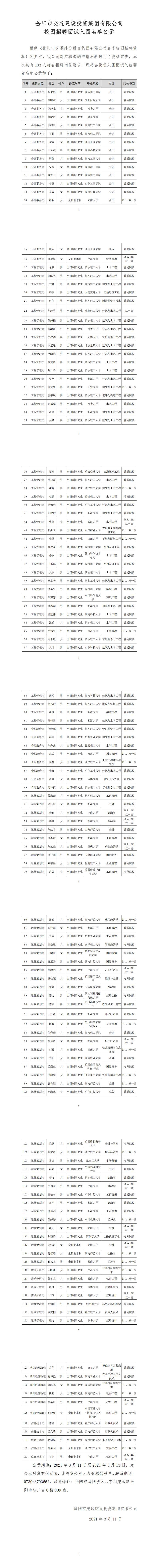 校園招聘面試入圍名單公示(1)_0.jpg