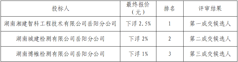 TF4`%ZZHJ3Q7V44~RC`(UB3.png