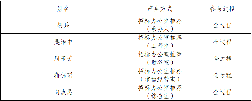 A5`Y)BK77K@ACF}I`D[]`(G.png